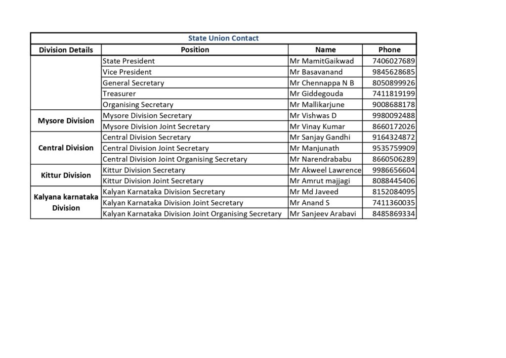 union contact details page 0001